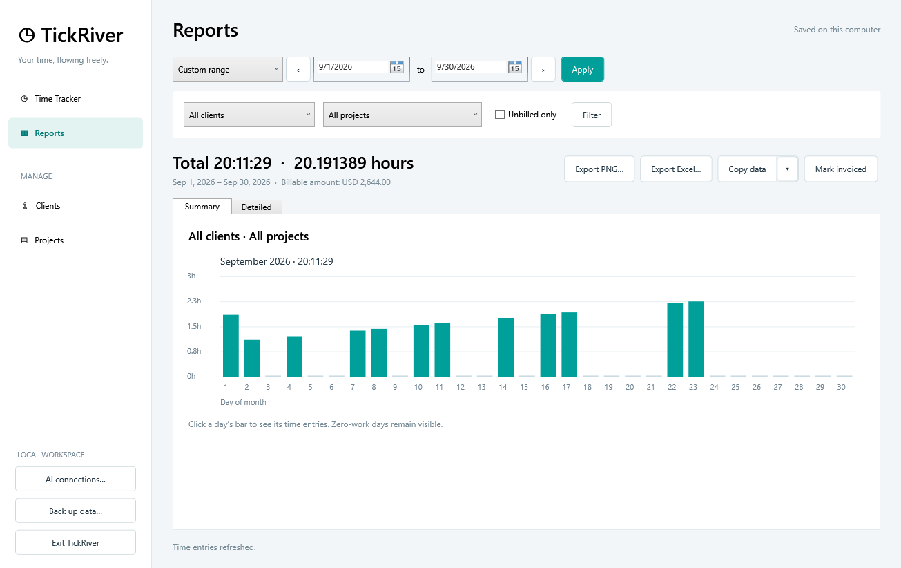 TickRiver Reports showing a monthly chart, total hours, and Excel and PNG export buttons
